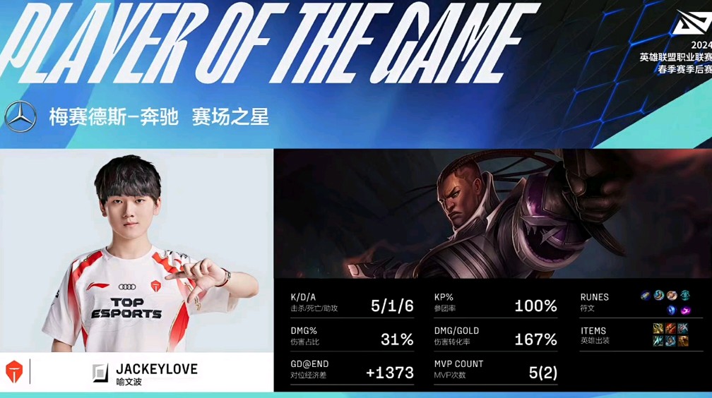 芝加哥天空vs华盛顿神秘人 芝加哥天空vs华盛顿神秘人