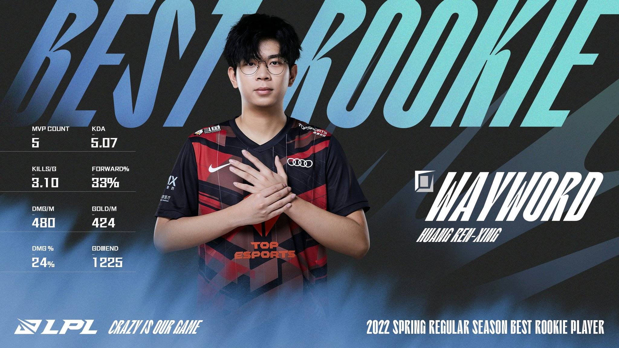 芝加哥天空vs华盛顿神秘人 芝加哥天空vs华盛顿神秘人