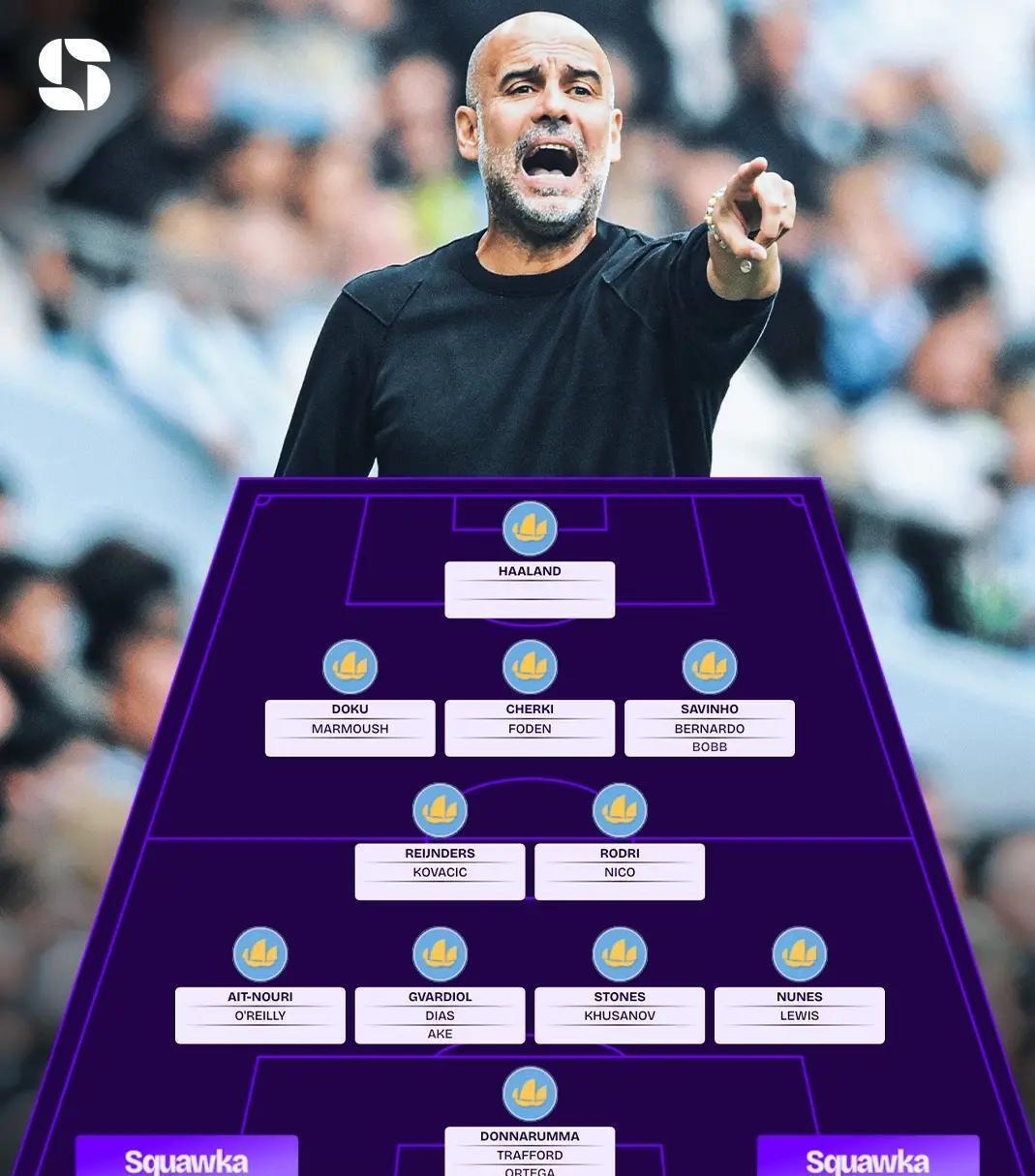 关于刚刚:太狠了!曼城主帅复盘今夜主帅复盘,山东男篮手感冰凉的信息 关于刚刚:太狠了!曼城主帅复盘今夜主帅复盘,山东男篮手感冰凉的信息